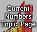 Current Numbers Topic Page